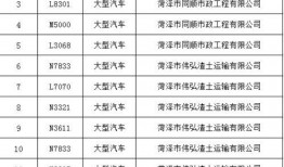 菏泽热点爆料事件最新,真相背后竟隐藏惊人秘密！